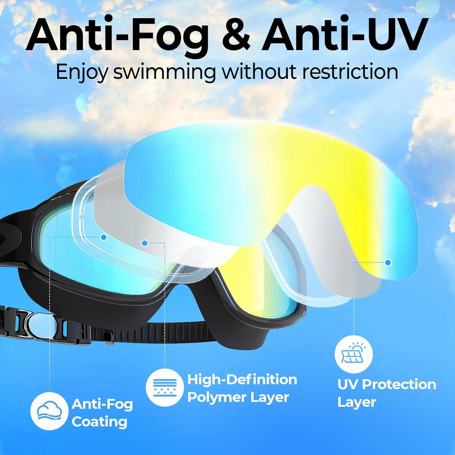 Adult Swim Goggles 2 Pack, Anti-Fog 180?? Wide View UV Protection Pool Swimming Goggles for Adult Youth Men Women