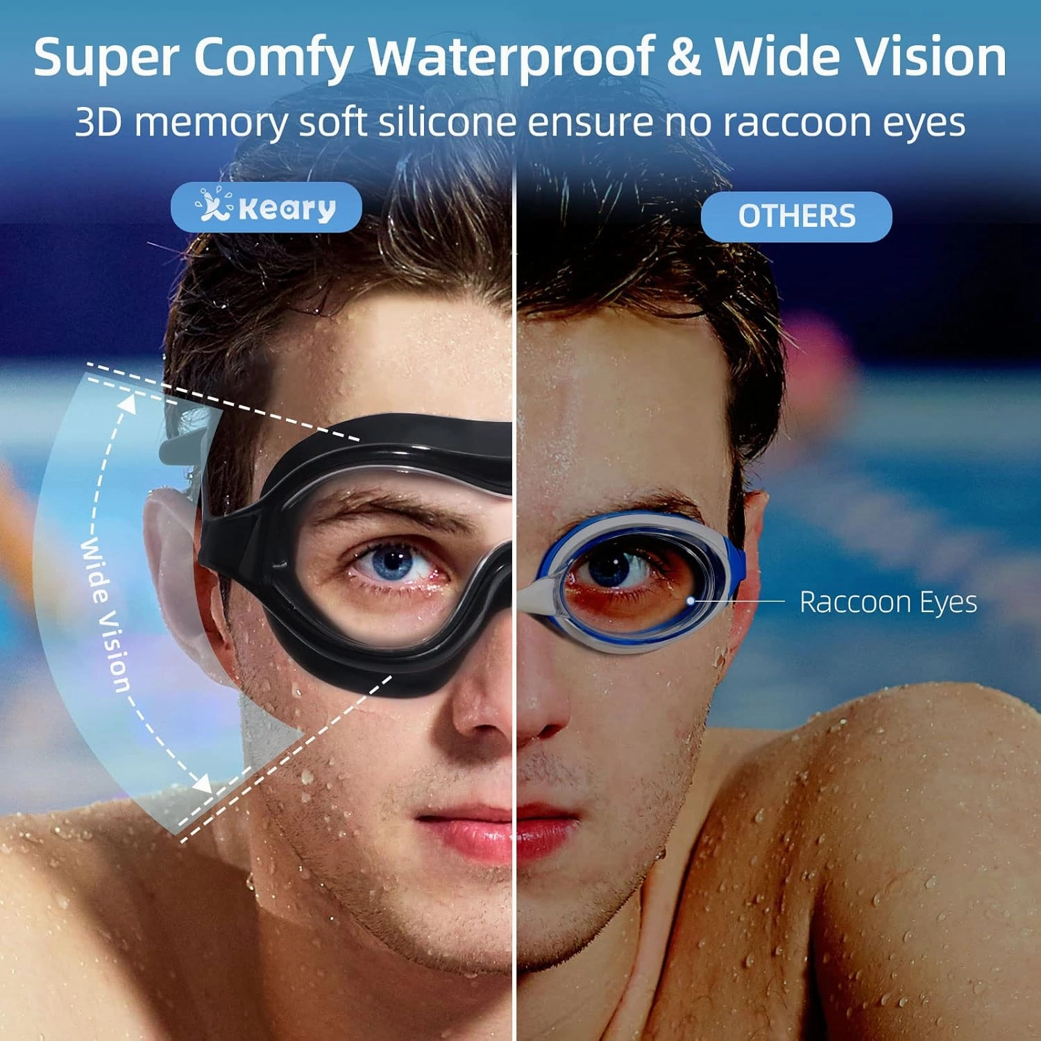Keary 2 Pack Swim goggles for Adult Youth with Soft Silicone Gasket, Anti-fog UV Protection No Leak Clear Vision Pool Goggles