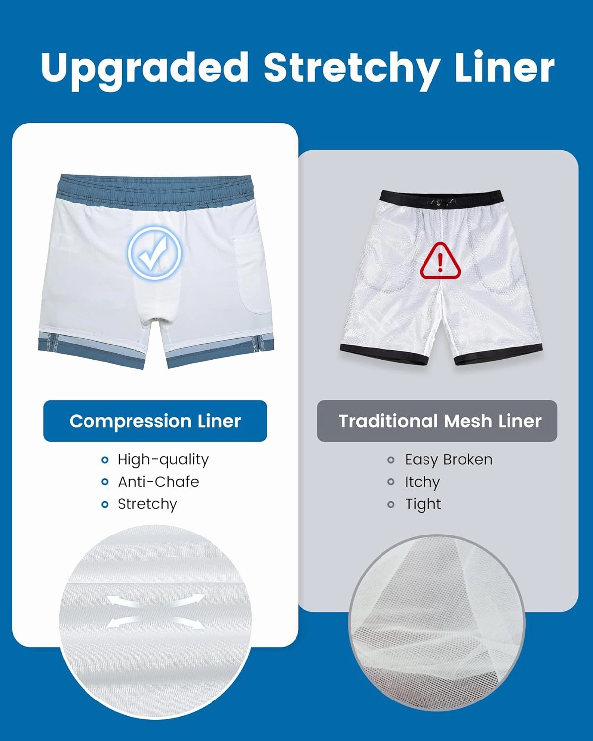 maamgic 5inch Mens Swimming Trunks with Compression Liner 2-in-1 Swim Trunks Stretch Quick Dry Swim Shorts Zipper Pockets