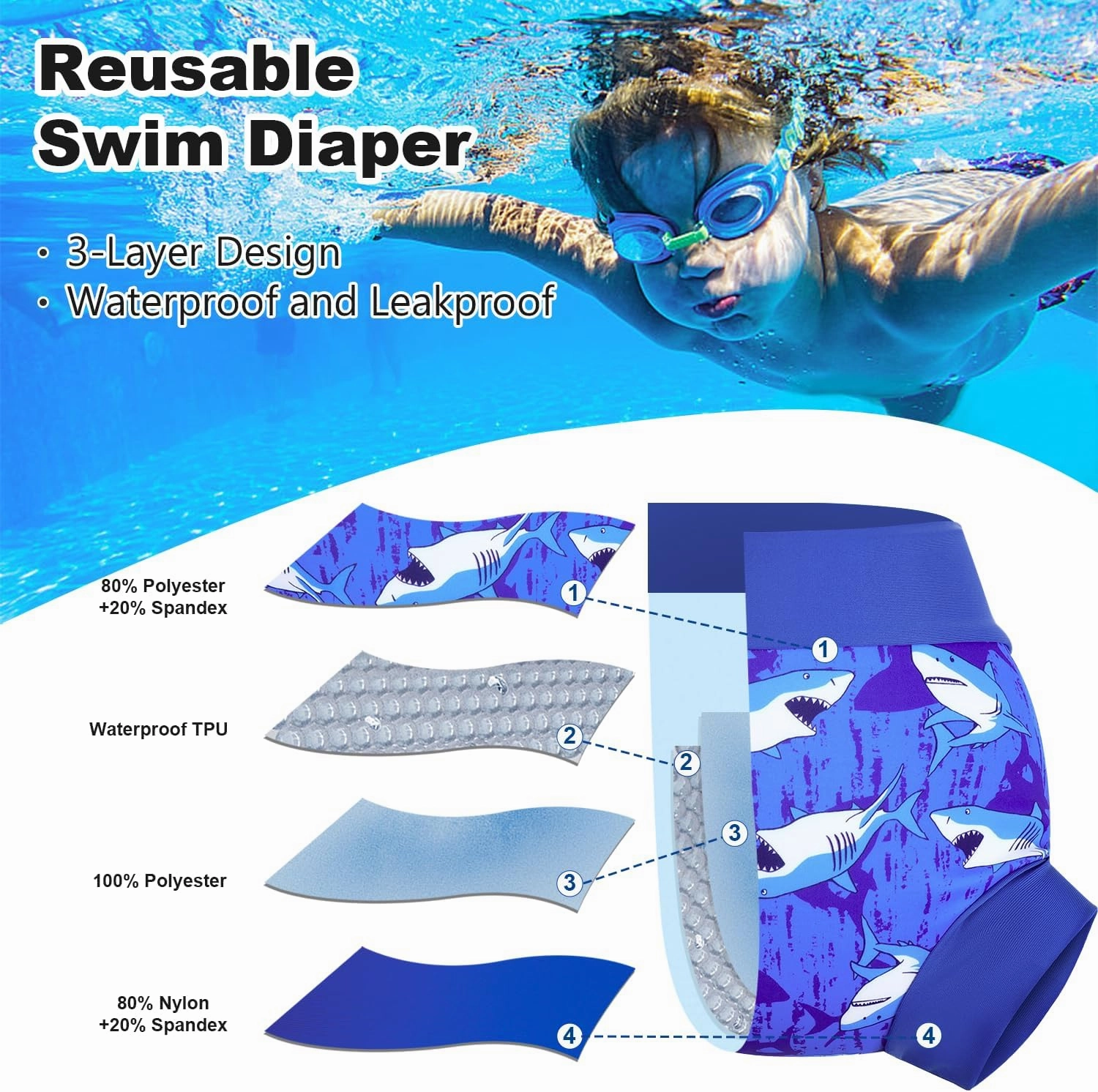 MooMoo Baby Rash Guard Swimsuit Set Reusable Swim Diapers Long Sleeve UPF 50  Swim Shirt for Swim Lesson and Pool
